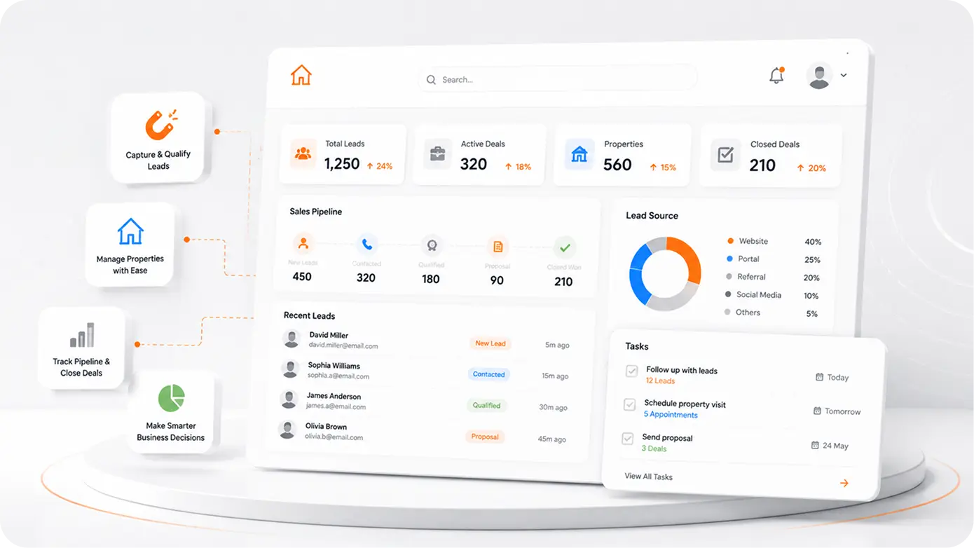 Estate Agency Software for Start-Ups