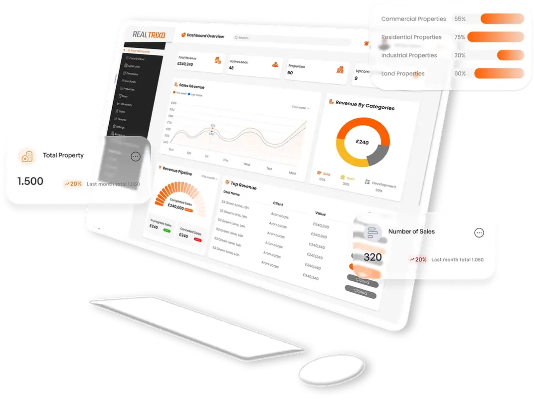 RealTrixo Dashboard