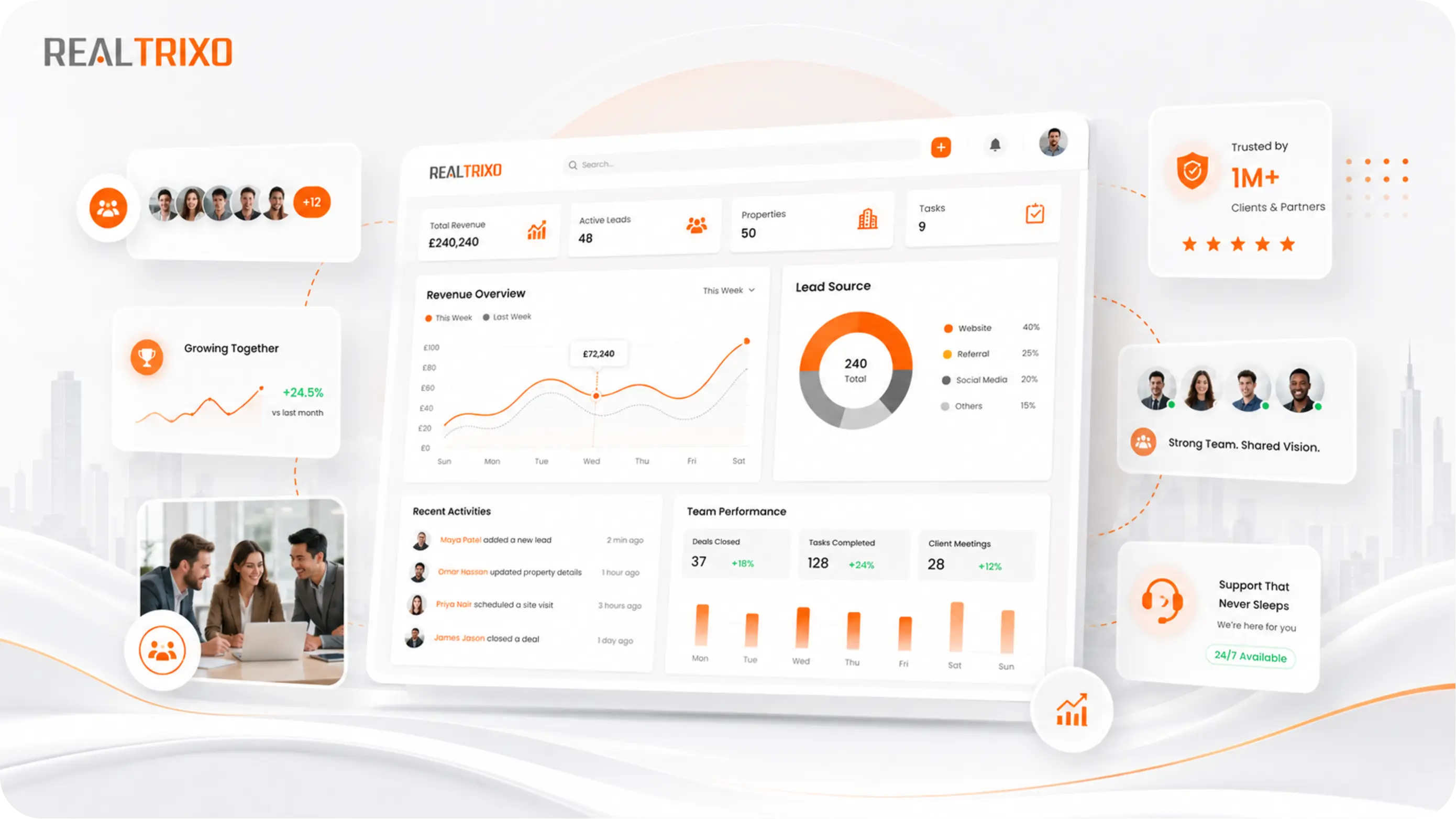 About RealTrixo