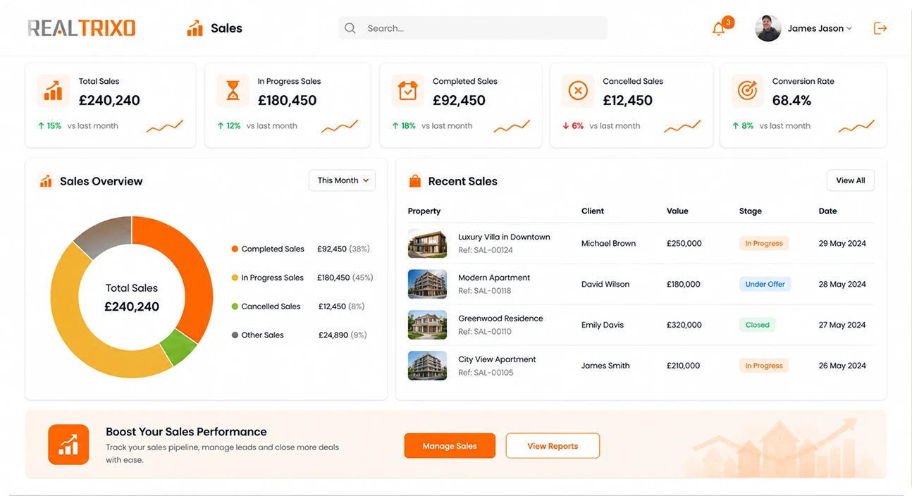 Sales CRM for UK Estate Agents