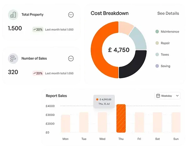 Sales CRM